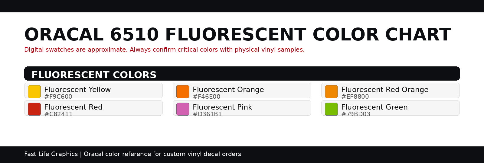 Custom Vinyl Decals - Image 5